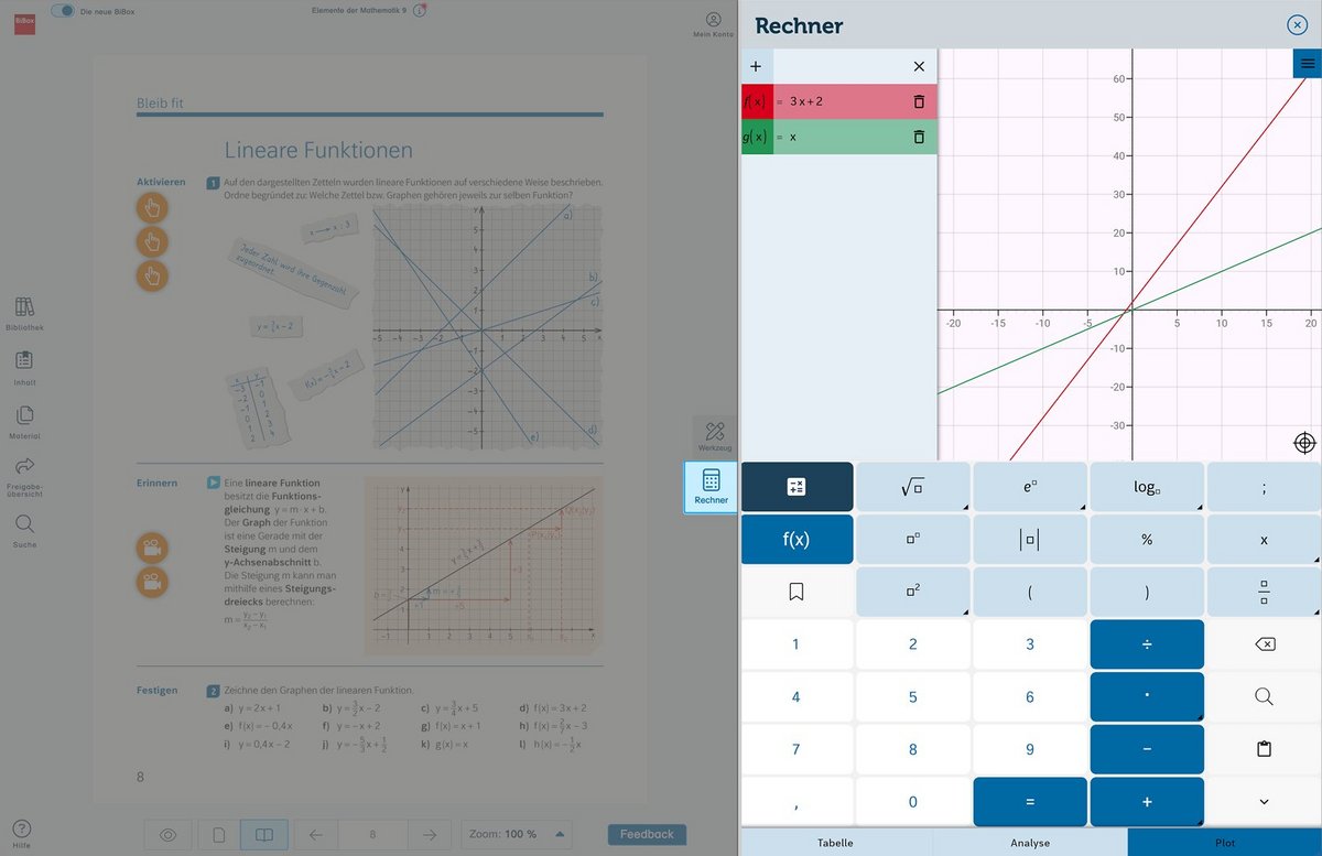 Screenshot BiBox Benutzeroberfläche mit Funktionsplotter
